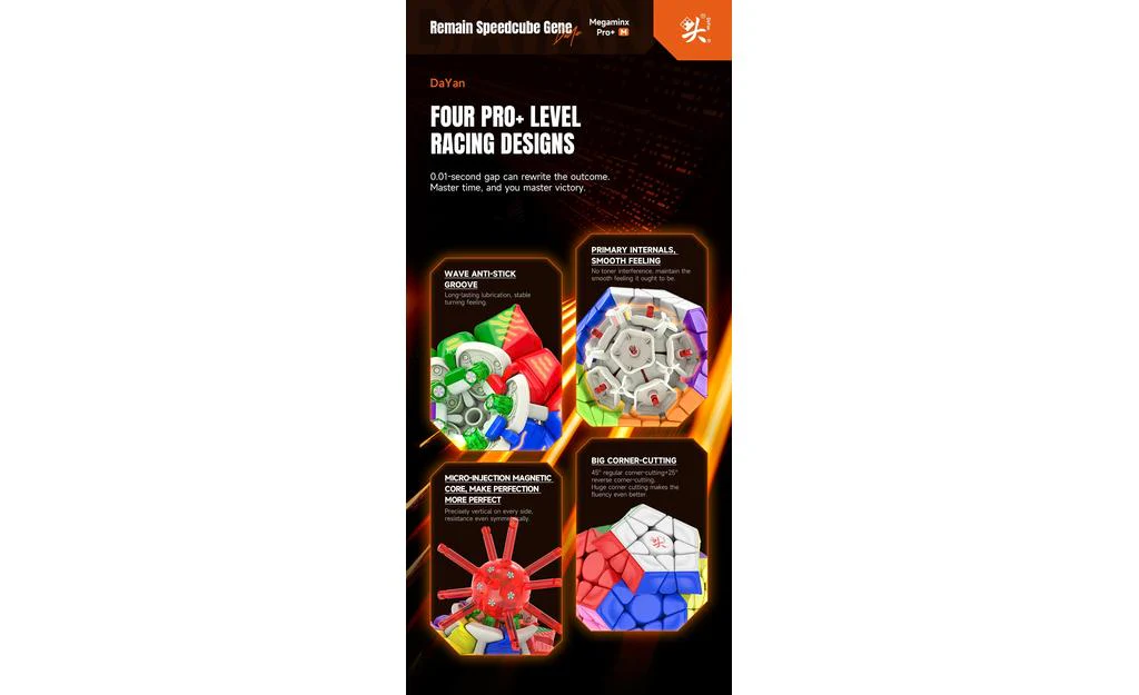 DaYan Megaminx Pro+ (Magnetic, MagLev, Ball-Core) - Image 13
