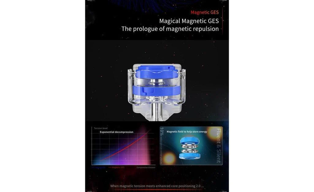 GAN 12 3x3 (Magnetic, MagLev, Core Magnets, UV Coated) - Image 6