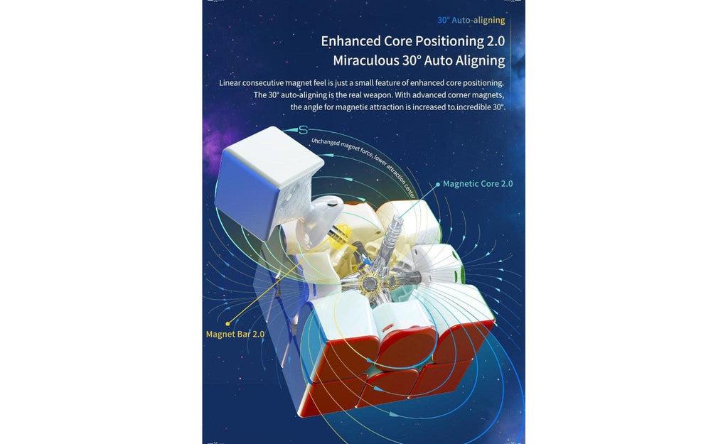 GAN 12 3x3 (Magnetic, MagLev, Core Magnets, UV Coated) - Image 7