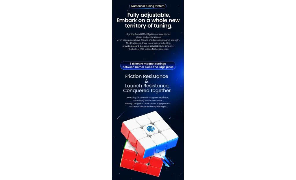 GAN 14 PRO 3x3 (Magnetic, MagLev, Core Magnets, UV Coated) - Image 11