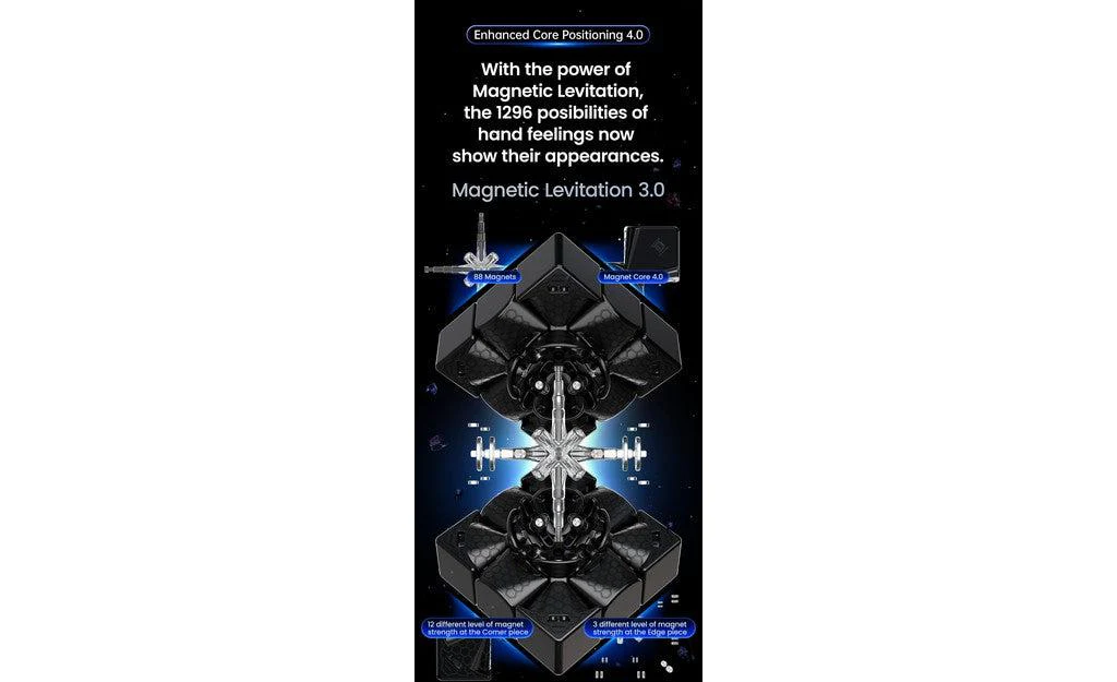 GAN 14 PRO 3x3 (Magnetic, MagLev, Core Magnets, UV Coated) - Image 16