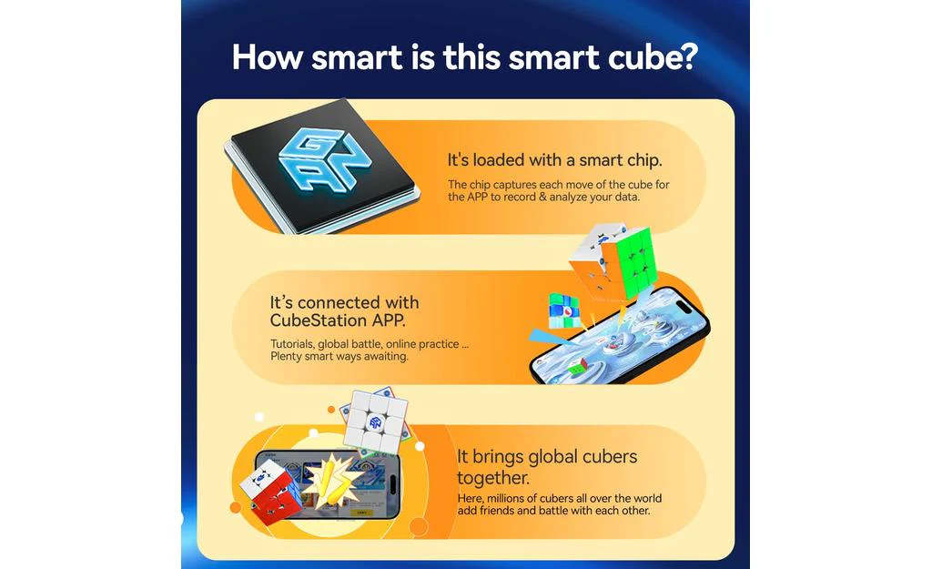GAN 356 i Carry E 3x3 V2 (Magnetic) - Bluetooth Smart Cube - Image 16