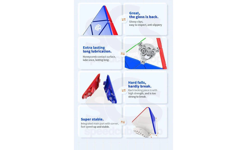 GAN Pyraminx Enhanced (Magnetic, Core Magnets) - Image 7