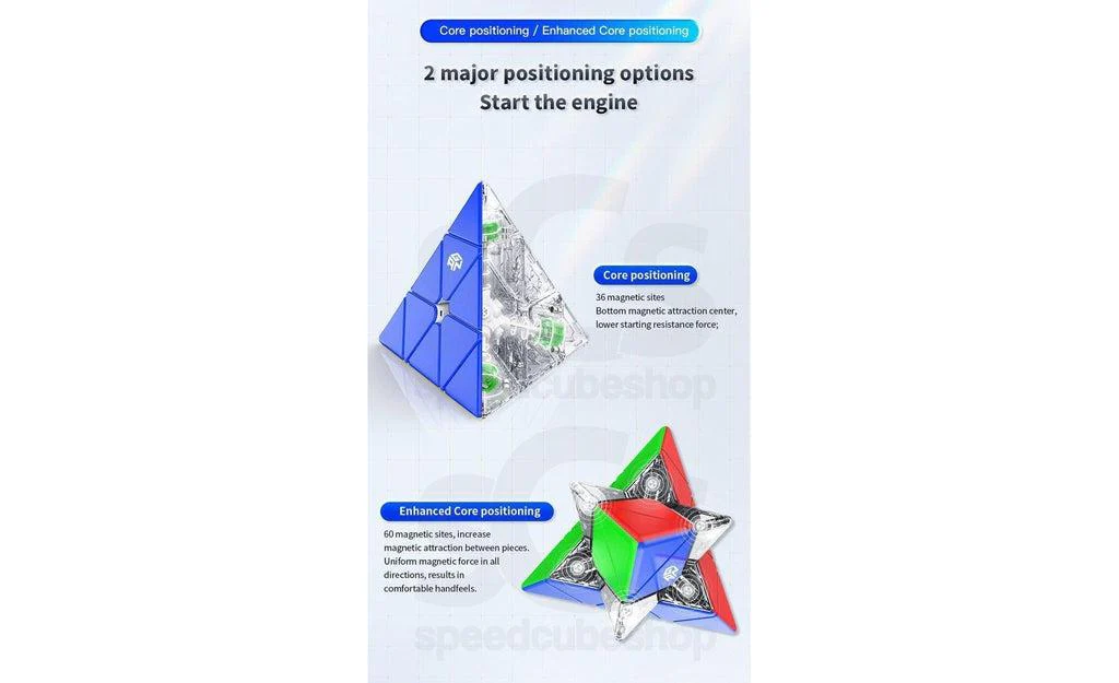 GAN Pyraminx Enhanced (Magnetic, Core Magnets, UV Coated) - Image 10