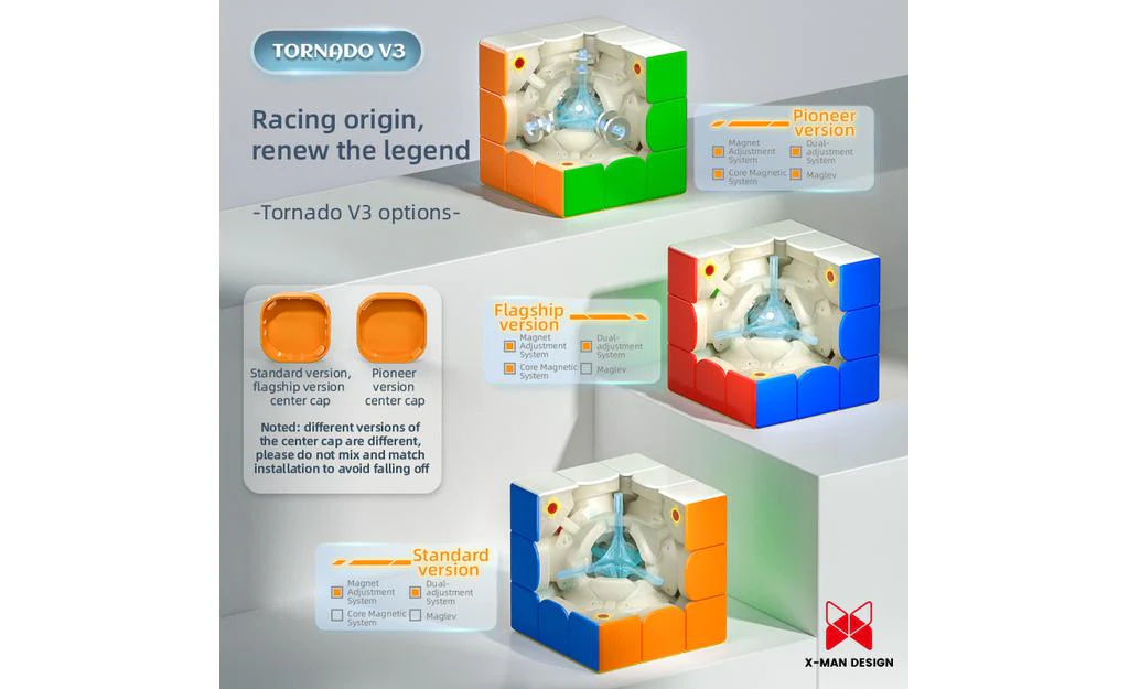 Max Park Tornado 3x3 V3 Flagship (Magnetic, Core Magnets) - Image 15