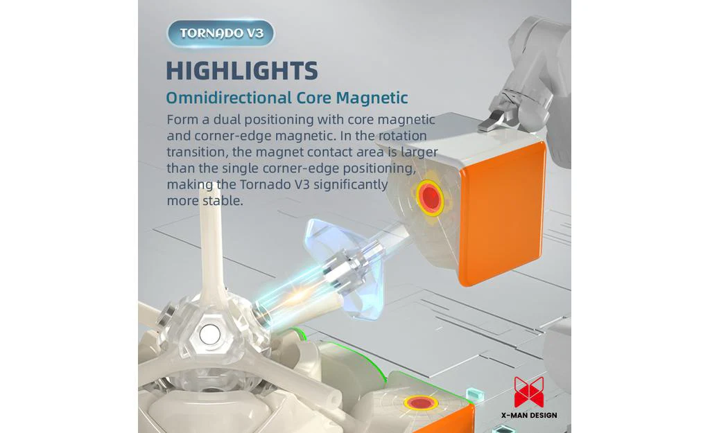 Max Park Tornado 3x3 V3 Flagship (Magnetic, Core Magnets) - Image 8