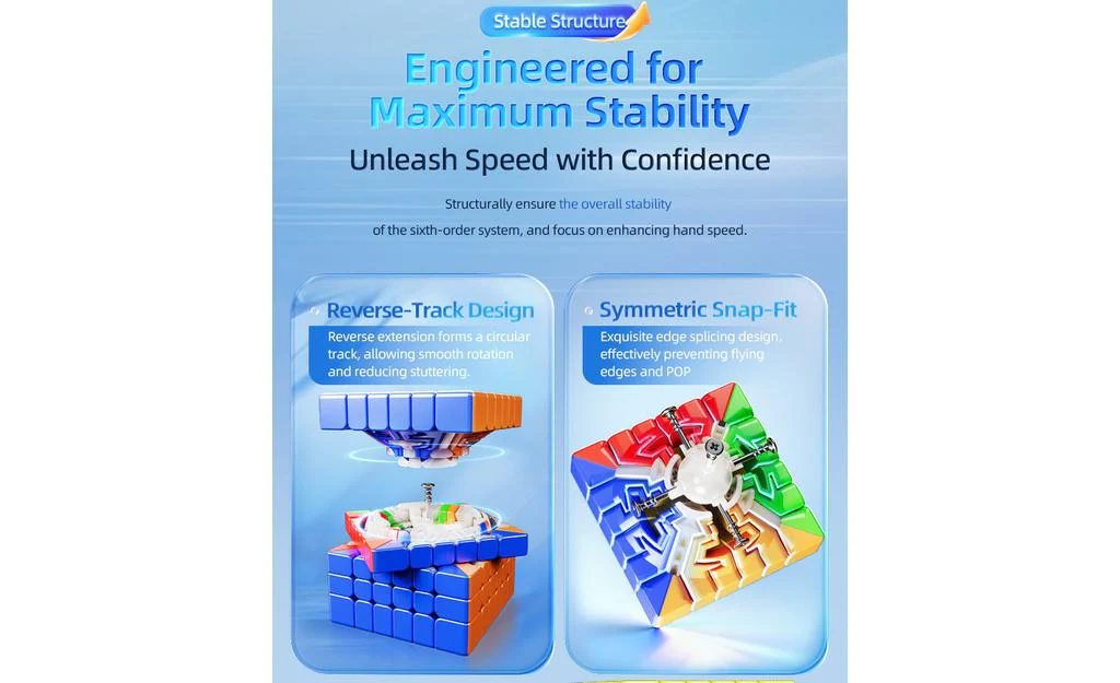 MoYu AoShi 6x6 V4 Triple-Track (Magnetic, Ball-Core) - Image 15