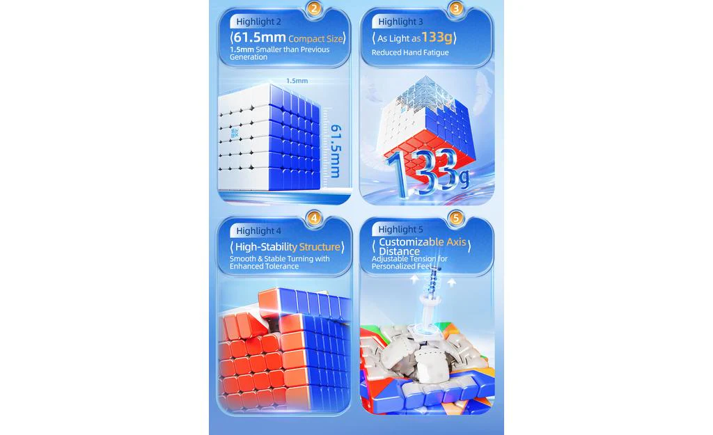 MoYu AoShi 6x6 V4 Triple-Track (Magnetic, Ball-Core) - Image 8