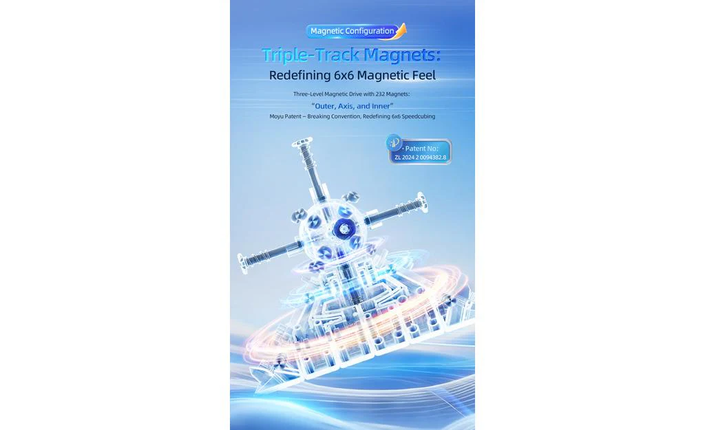 MoYu AoShi 6x6 V4 Triple-Track (Magnetic, Ball-Core) - Image 9