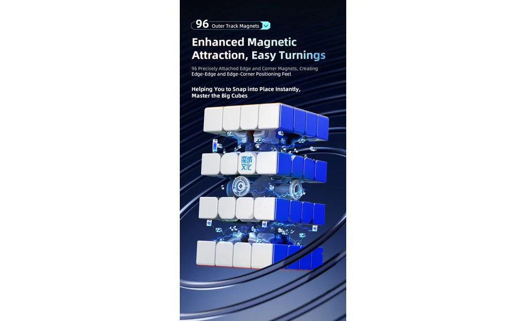 MoYu AoSu 4x4 V7 Single-Track (Magnetic) - Image 8