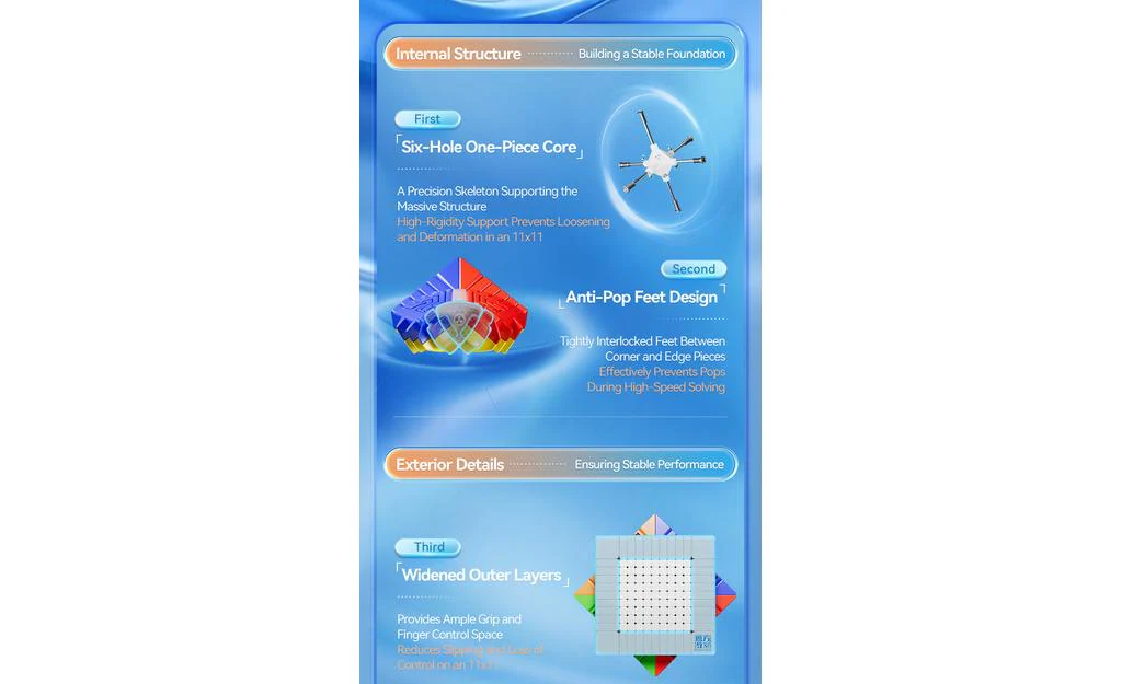 MoYu MeiLong 11x11 V2 (Magnetic, Ball-Core) - Image 11