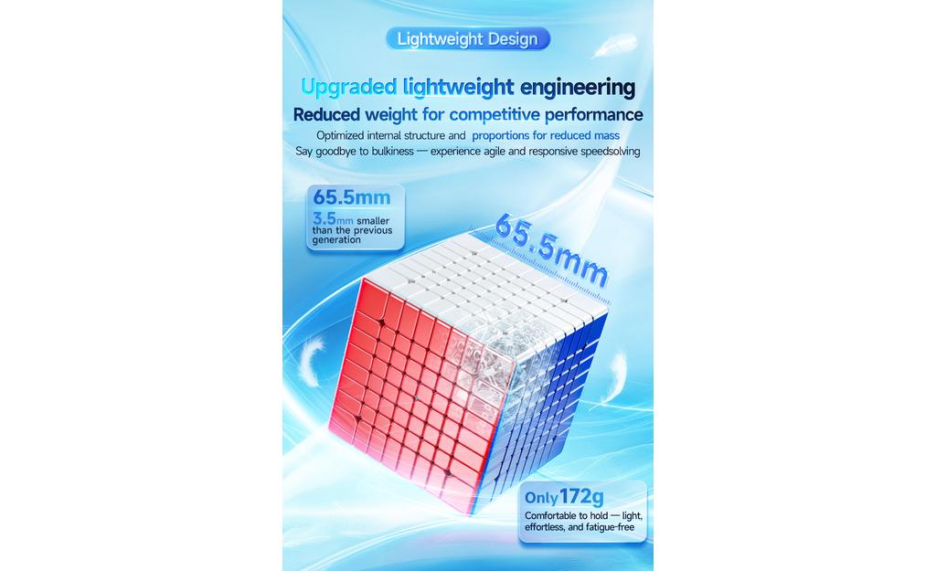 MoYu MeiLong 8x8 V3 - Image 8