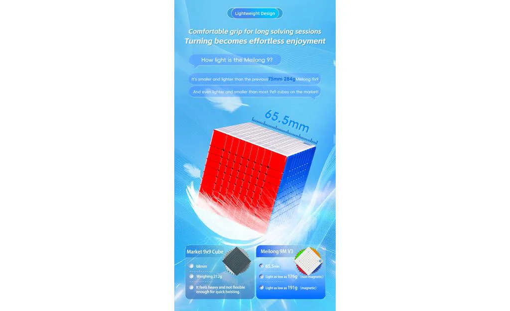 MoYu MeiLong 9x9 V3 (Magnetic, Ball-Core) - Image 9