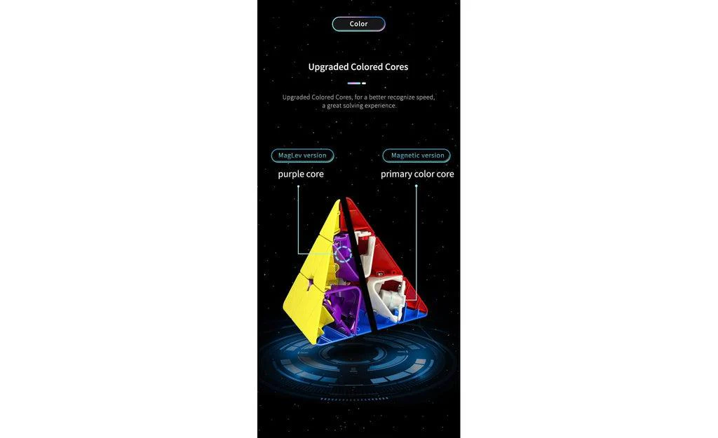 MoYu RS3 Pyraminx (Magnetic) - Image 13
