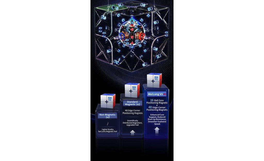 MoYu WeiPo AI 2x2 V5 (Magnetic, Ball-Core) - Bluetooth Smart Cube - Image 16