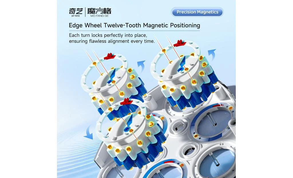 QiYi 3x3 Clock (Magnetic) - Image 13