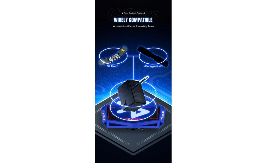 QiYi Timer Bluetooth Adapter - Image 5