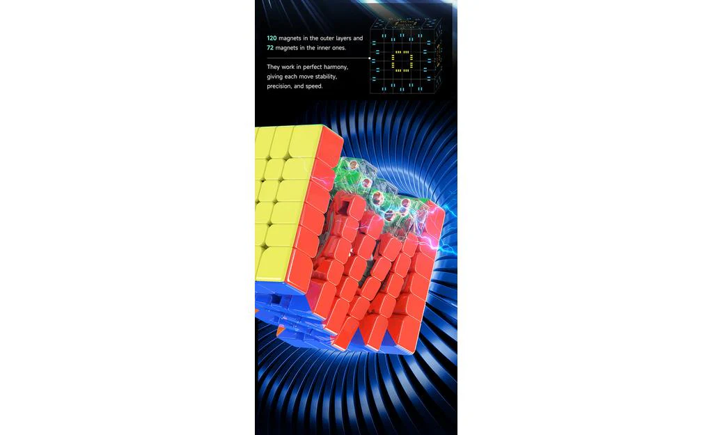 QiYi Warrior 6x6 (Magnetic, UV Coated) - Image 12