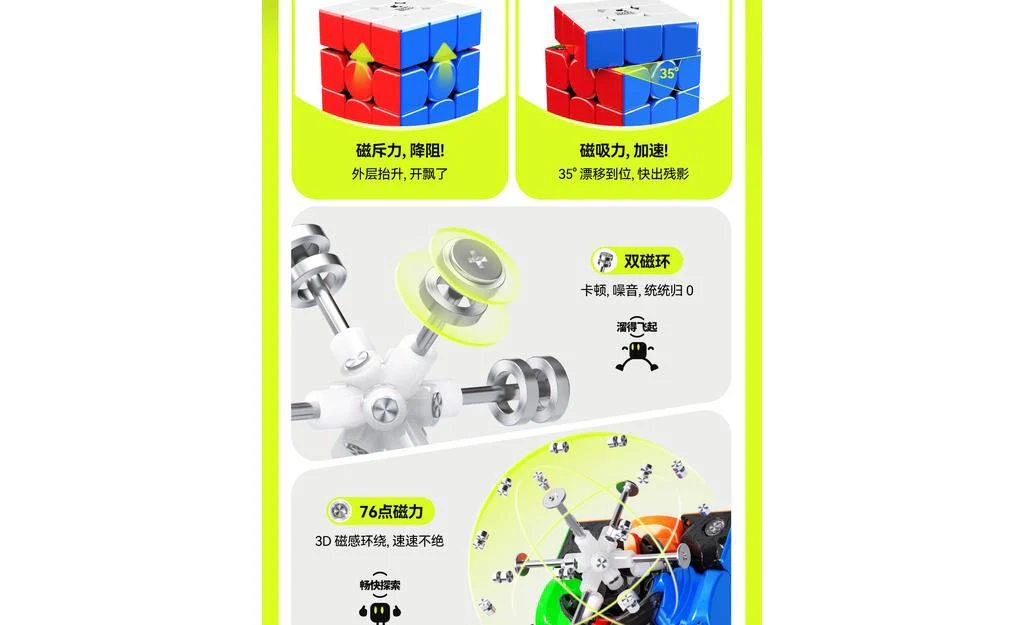 Swift Block Super 3x3 (Magnetic, MagLev, Core Magnets, UV Coated) - Image 11