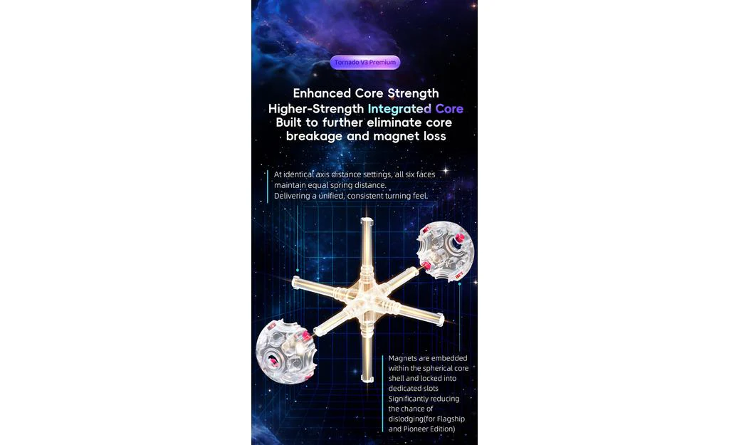 X-Man Tornado 3x3 V3 Premium, Flagship (Magnetic, Ball-Core, UV Coated) - Image 14