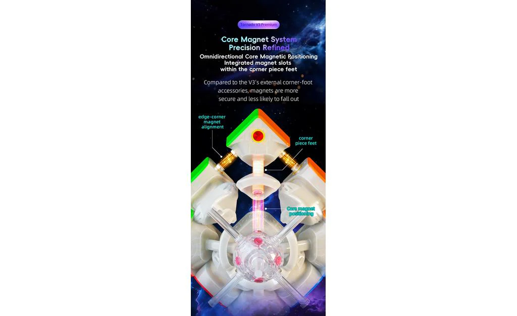 X-Man Tornado 3x3 V3 Premium (Magnetic) - Image 14