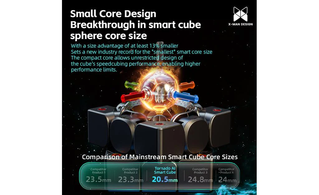 X-Man Tornado V4 AI 3x3 (Magnetic, UV Coated) + Charging Case - Bluetooth Smart Cube - Image 16