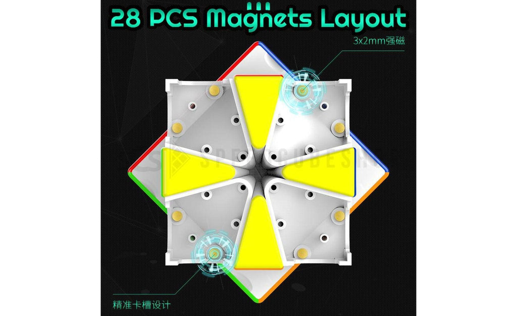 YJ MGC Square-1 (Magnetic) - Image 4